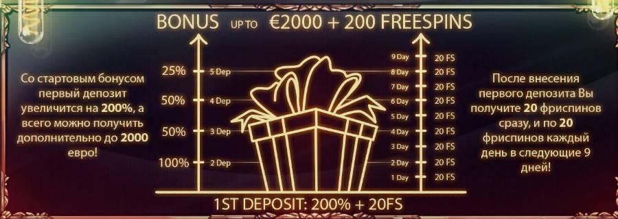 Joycasino бездепозитный бонус Joycasino бездепозитный бонус